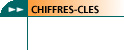 Chiffres-clés